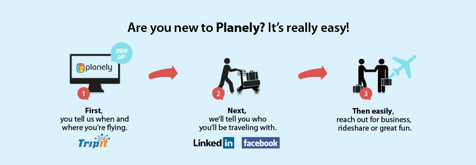 find out who you are flying with