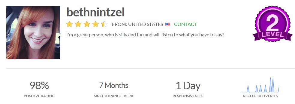 Beth Nintzel will help you by rewriting your dating profile for just 5 bucks