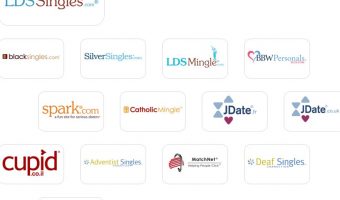 List of niche dating websites