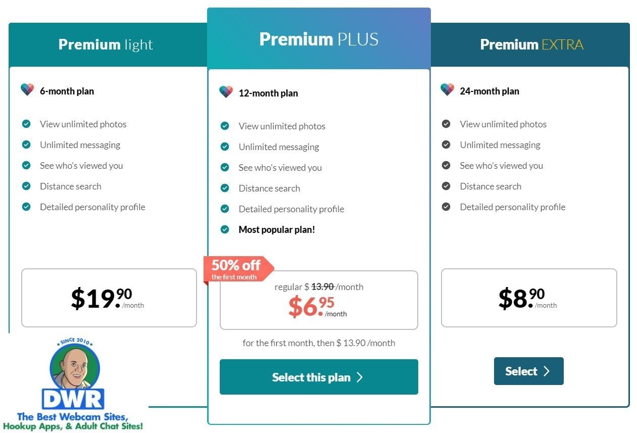 eHarmony reviews How Does eHarmony Compare?