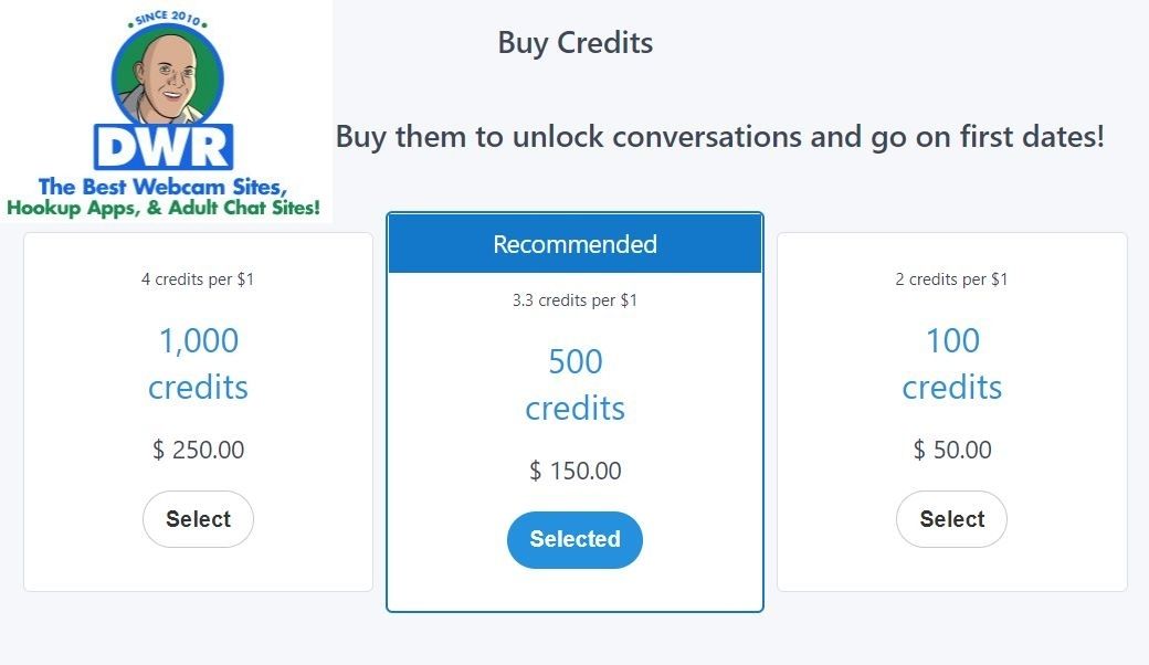 How does whatsyourprice work