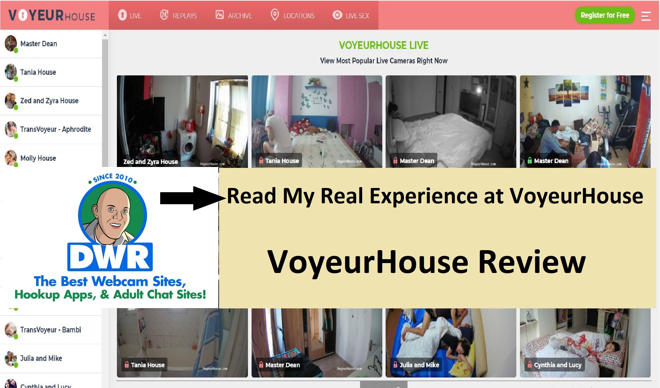 Voyeur Cam Sites Reviews